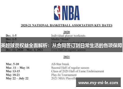 英超球员权益全面解析：从合同签订到日常生活的各项保障