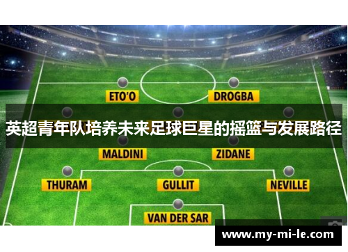 英超青年队培养未来足球巨星的摇篮与发展路径