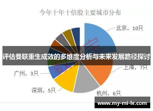 评估曼联重生成效的多维度分析与未来发展路径探讨