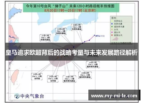 皇马追求欧超背后的战略考量与未来发展路径解析