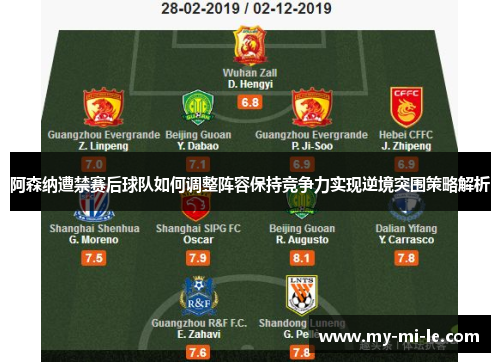 阿森纳遭禁赛后球队如何调整阵容保持竞争力实现逆境突围策略解析