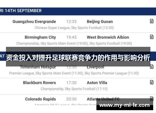 资金投入对提升足球联赛竞争力的作用与影响分析