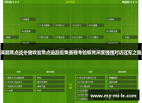 英超焦点战冬窗收官焦点追踪密集赛程考验板凳深度强强对话冠军之路